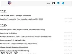 Sites similar to juanitorduz.github.io
