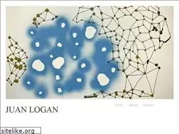 Sites similar to juanlogan.com