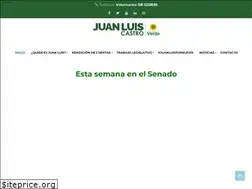 Sites similar to juanluiscastro.co