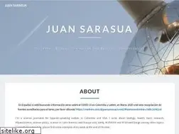 Sites similar to juansarasua.com