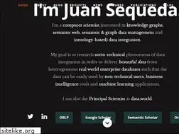 Sites similar to juansequeda.com
