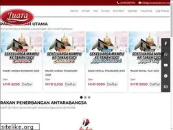 Sites similar to juaratravel.com.my