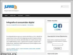 Sites similar to juarbo.com