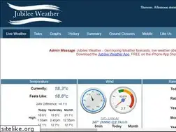 Sites similar to jubileeweather.com