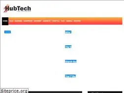 Sites similar to jucato.org