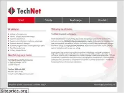 Sites similar to juchniewicz.net