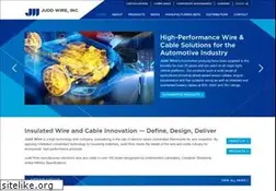 Sites similar to juddwire.com