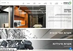 Sites similar to judea-ex.co.il