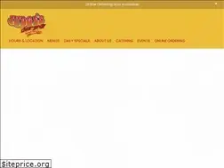 Sites similar to judgeschargrill.com