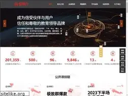 Sites similar to judingli.com