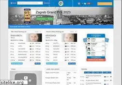 Sites similar to judobase.org