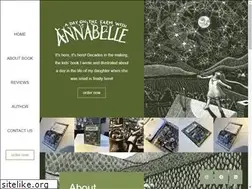 Sites similar to judyjensen.com