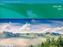 Sites similar to judysandylcsw.com