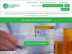 Sites similar to judysdrugstore.com