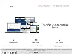 Sites similar to juegamenia.com