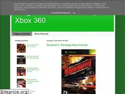 Sites similar to juegosdexboxya.blogspot.com
