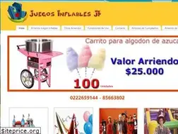 Sites similar to juegosinflablesjp.cl