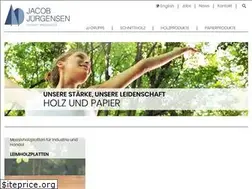 Sites similar to juergensen.de