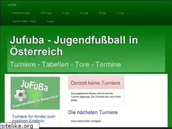 Sites similar to jufuba.at