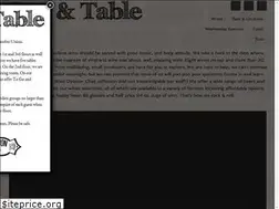 Sites similar to jugandtable.com