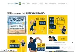 Sites similar to jugendinfo-noe.at