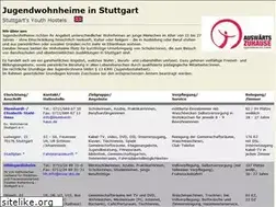 Sites similar to jugendwohnen-stuttgart.de