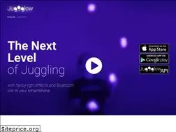 Sites similar to juggglow.com