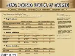 Sites similar to jughall.org