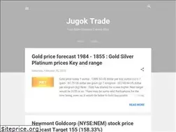 Sites similar to jugok.com