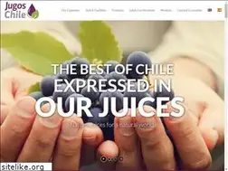 Sites similar to jugoschile.com
