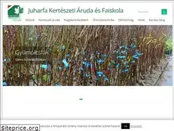 Sites similar to juharfa.hu
