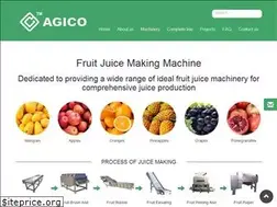 Sites similar to juicemakingmachine.com