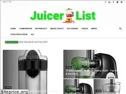 Sites similar to juicerlist.com