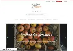Sites similar to jujube-en-cuisine.fr