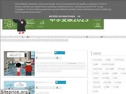 Sites similar to juken2023.blogspot.com