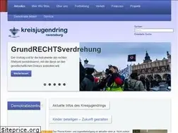 Sites similar to jukinet.de