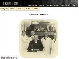 Sites similar to juklislab.com