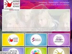 Sites similar to jukusch.de