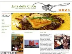 Sites similar to juliadellacroce.com