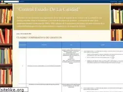 Sites similar to julianangaritamontoya.blogspot.com