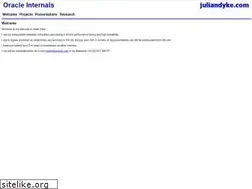 Sites similar to juliandyke.com