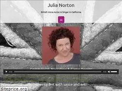 Sites similar to julianorton.com