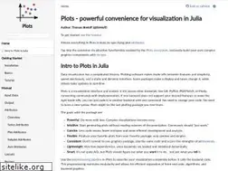 Sites similar to juliaplots.org