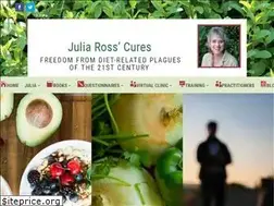 Sites similar to juliarosscures.com