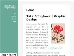 Sites similar to juliasotnykova.org