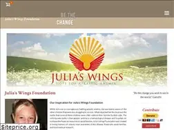 Sites similar to juliaswings.org