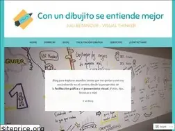 Sites similar to julibetancur.blog