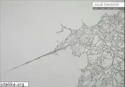 Sites similar to juliedavidow.com