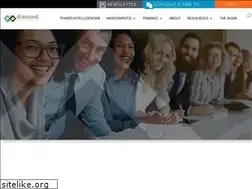 Sites similar to juliediamond.net