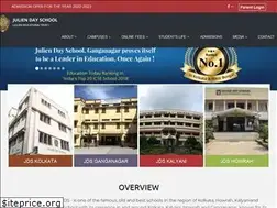 Sites similar to juliendayschool.org